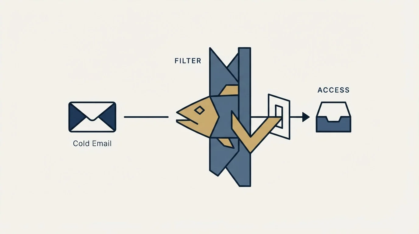 Section illustration: Working out that Barracuda is what you are hitting