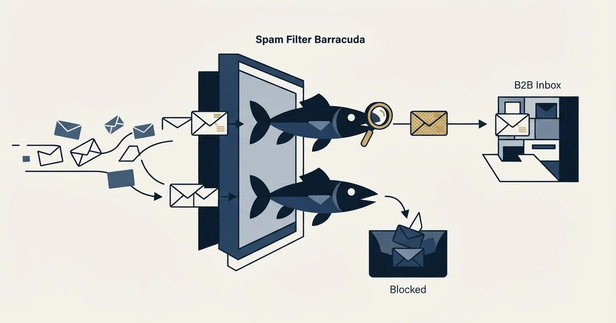 Editorial illustration for Spam Filter Barracuda
