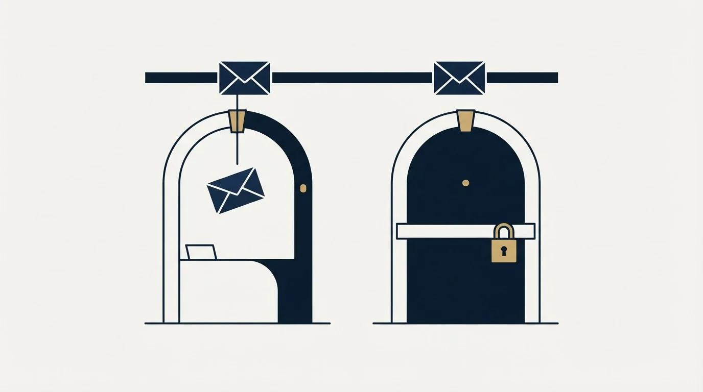 Section illustration: The requirement that does not apply to your B2B prospects