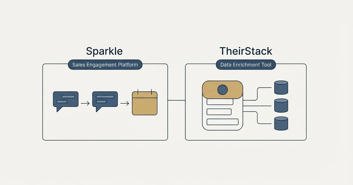 Side-by-side panels: Sparkle vs TheirStack (Sales Engagement Platform, Data Enrichment Tool)