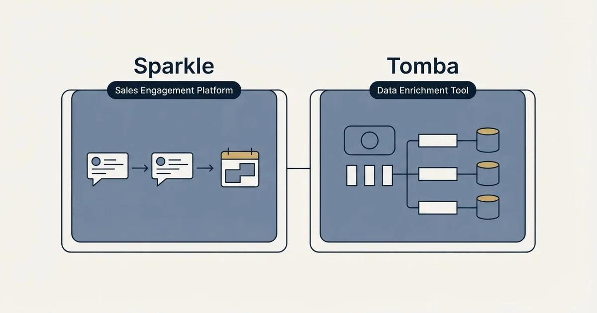 Side-by-side panels: Sparkle vs Tomba (Sales Engagement Platform, Data Enrichment Tool)