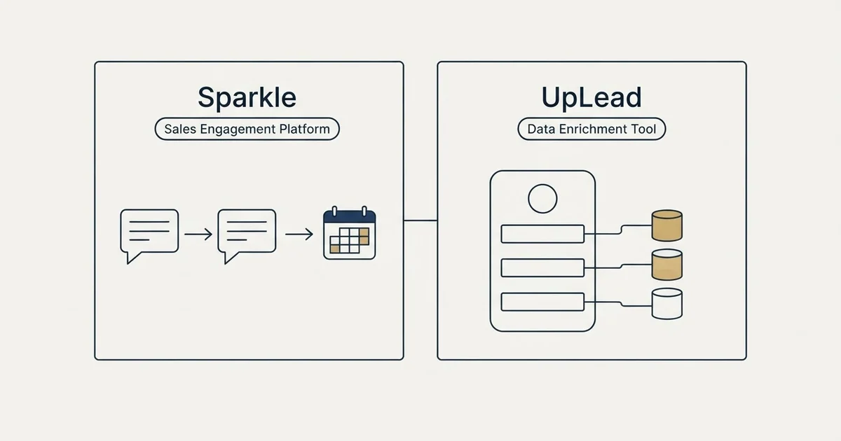 Side-by-side panels: Sparkle vs UpLead (Sales Engagement Platform, Data Enrichment Tool)