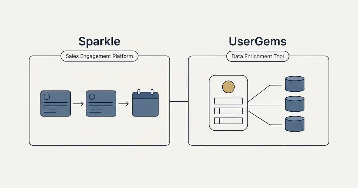 Side-by-side panels: Sparkle vs UserGems (Sales Engagement Platform, Data Enrichment Tool)