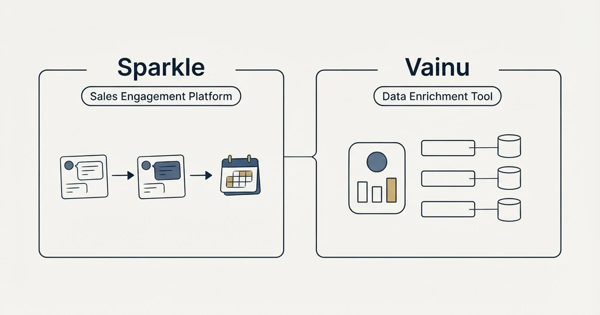 Side-by-side panels: Sparkle vs Vainu (Sales Engagement Platform, Data Enrichment Tool)