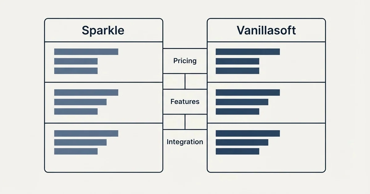 Comparison panel: Sparkle vs Vanillasoft (Pricing, Features, Integration)