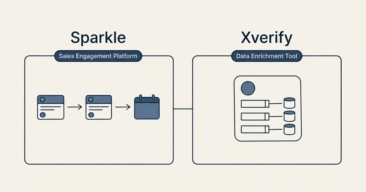 Side-by-side panels: Sparkle vs Xverify (Sales Engagement Platform, Data Enrichment Tool)