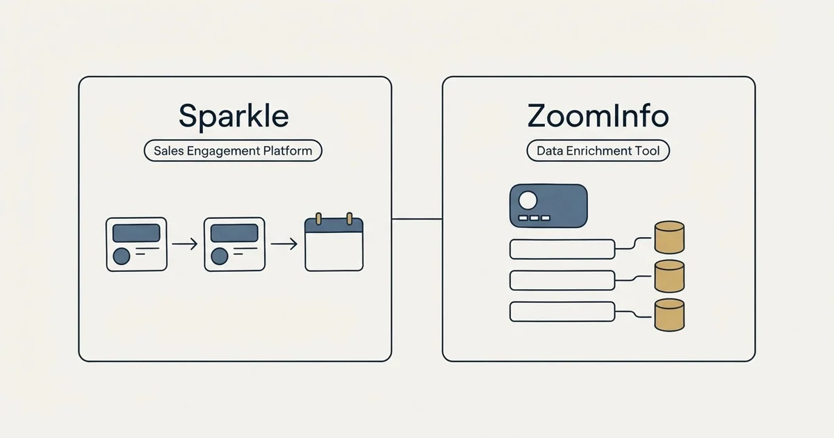 Side-by-side panels: Sparkle vs ZoomInfo (Sales Engagement Platform, Data Enrichment Tool)