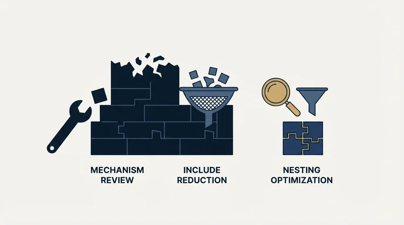 Section illustration: The three fixes, in the order worth trying them