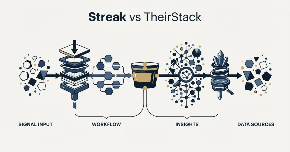 Editorial illustration for Streak vs TheirStack