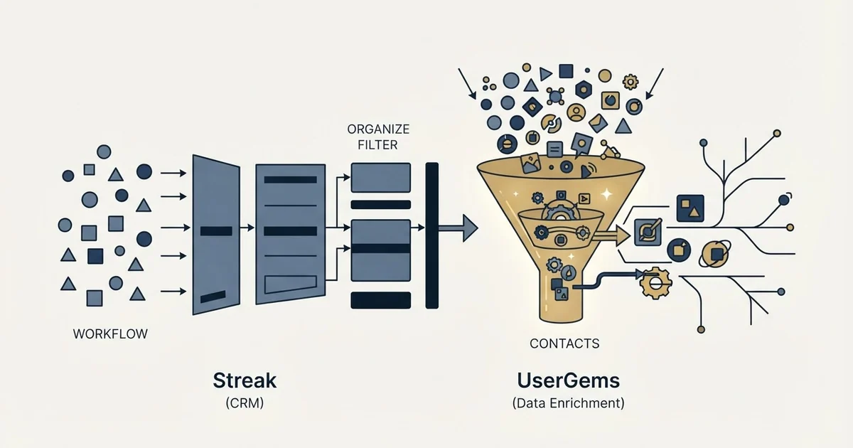 Editorial illustration for Streak vs UserGems