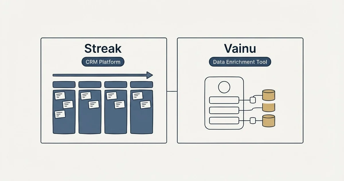 Side-by-side panels: Streak vs Vainu (CRM Platform, Data Enrichment Tool)