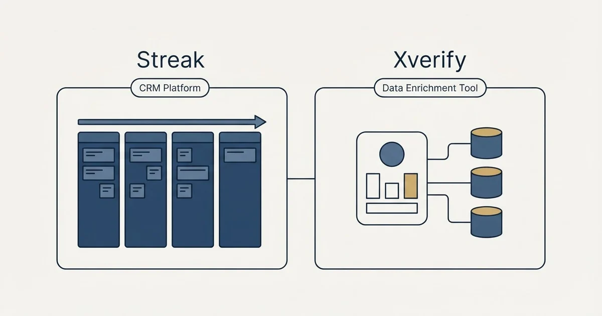 Side-by-side panels: Streak vs Xverify (CRM Platform, Data Enrichment Tool)