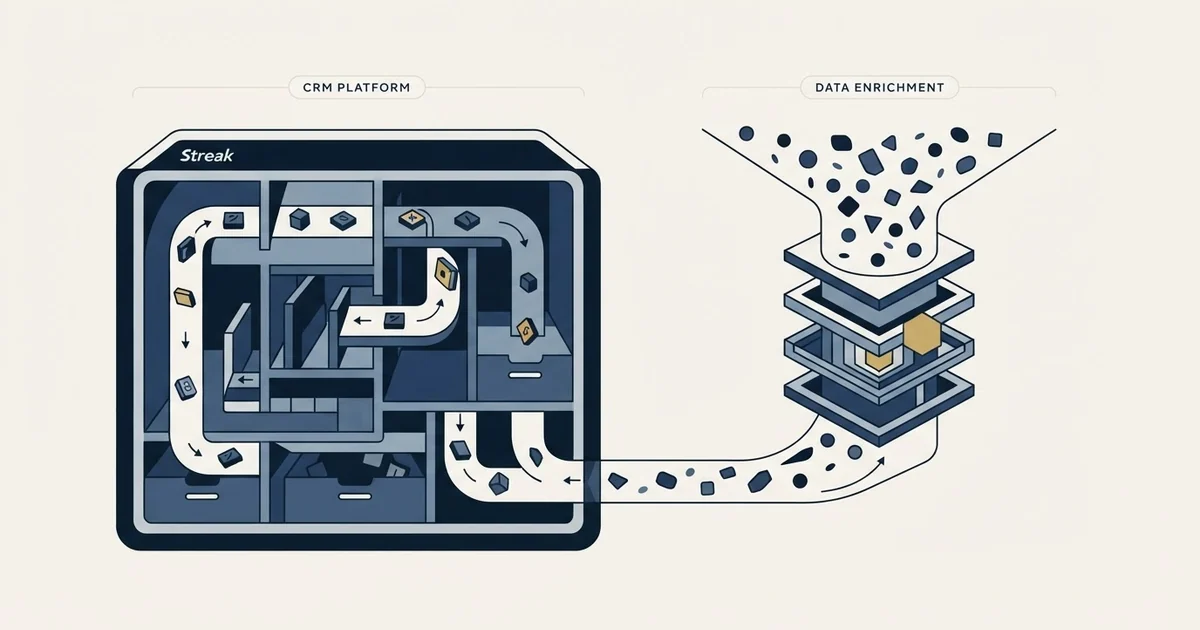 Editorial illustration for Streak vs ZoomInfo