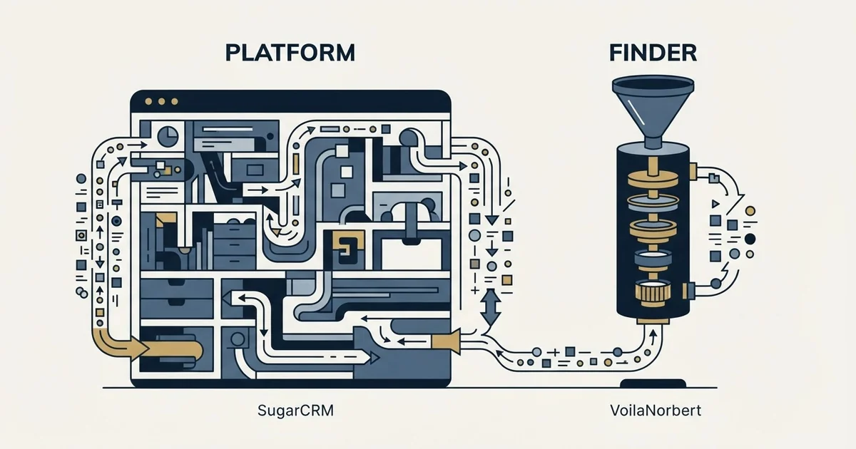 Editorial illustration for SugarCRM vs VoilaNorbert