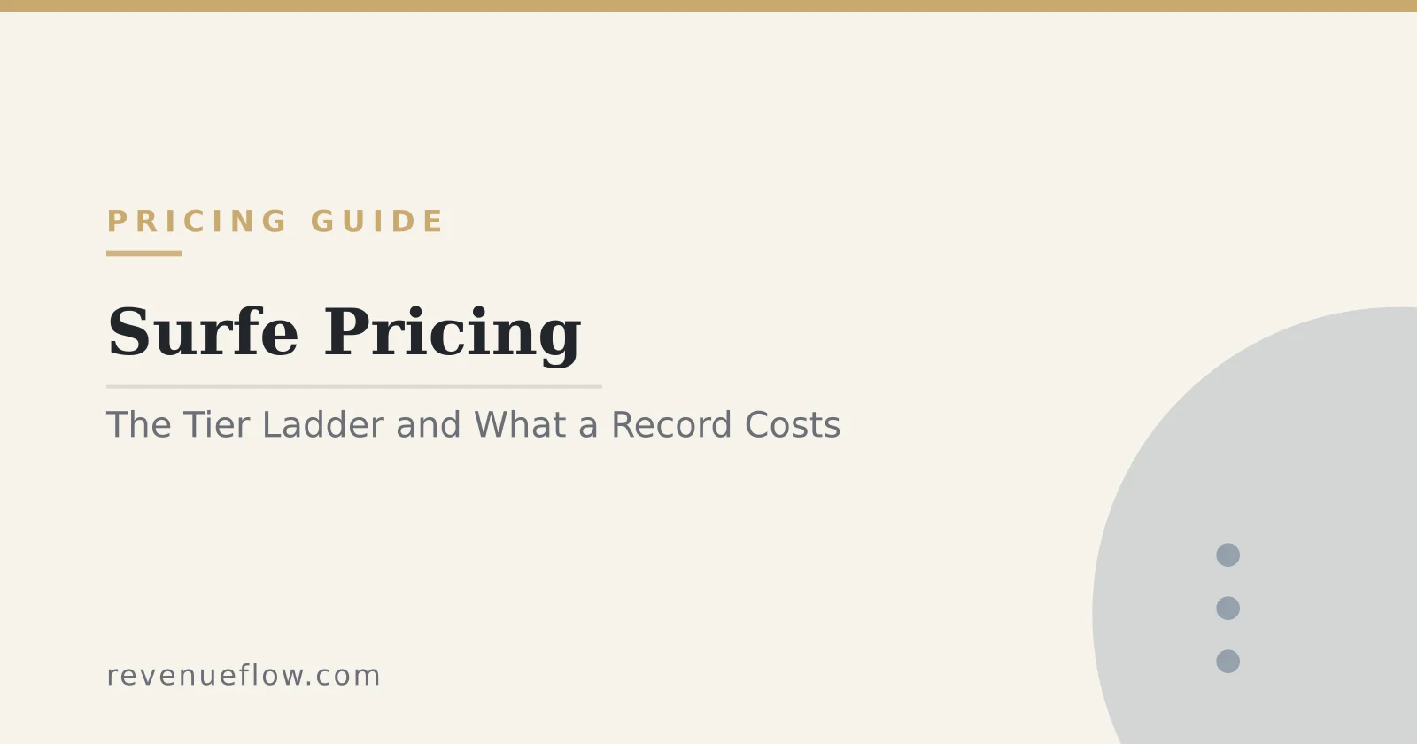 Branded cover: Surfe Pricing: The Tier Ladder and What a Record Costs