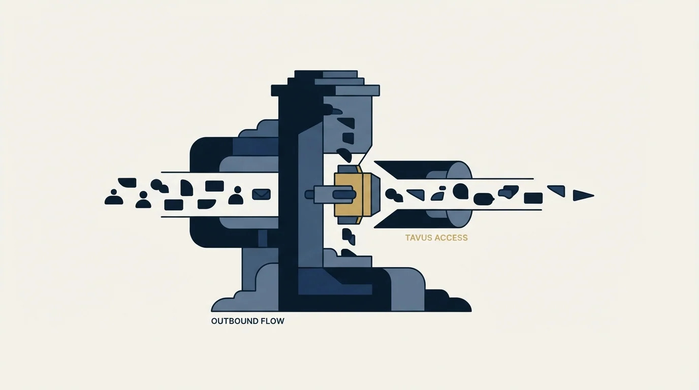 Section illustration: Where this sits in an outbound stack