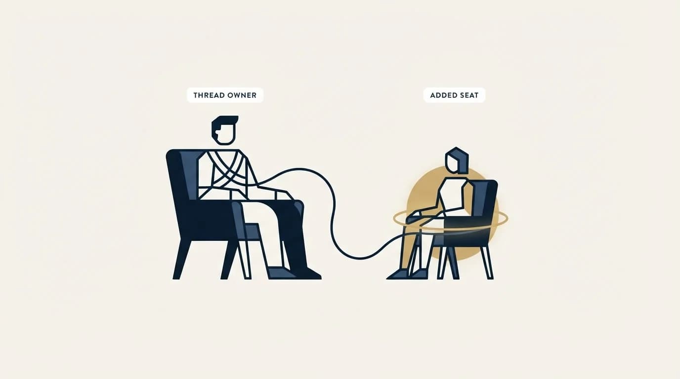 Section illustration: When a second person earns a seat