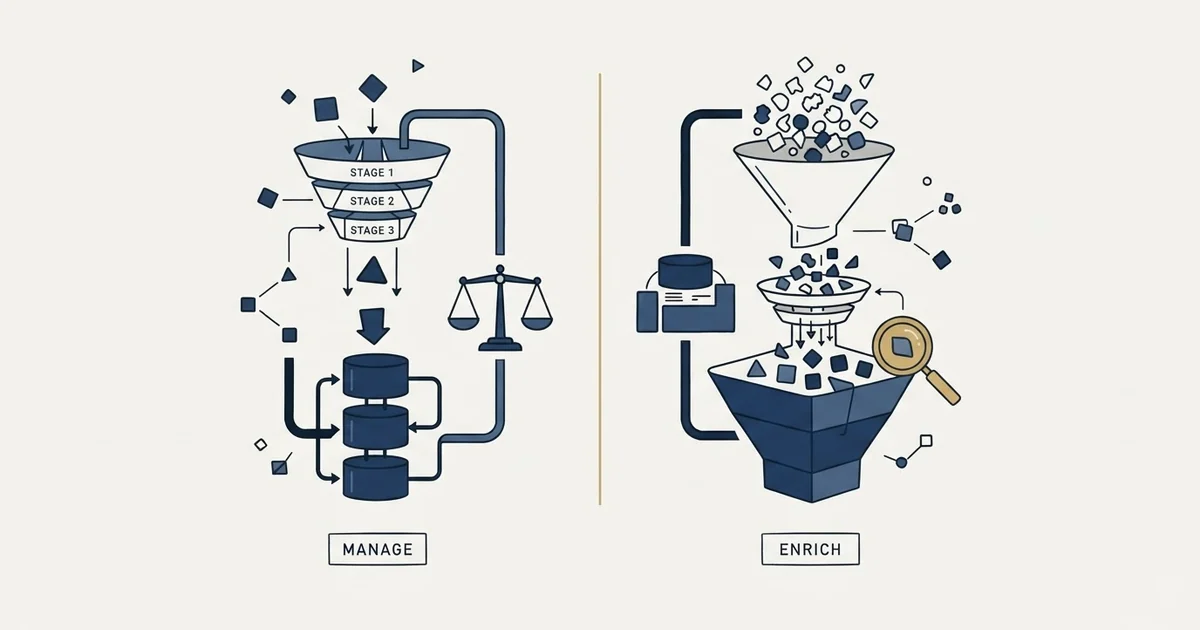 Editorial illustration for Teamgate vs UpLead