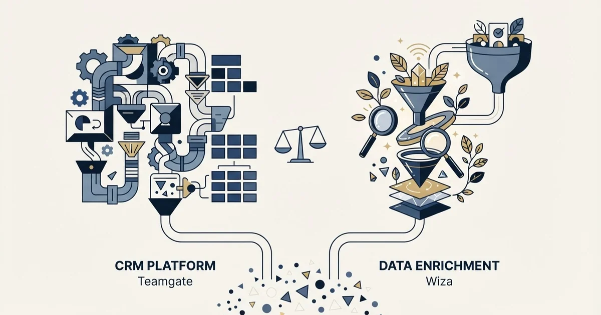 Editorial illustration for Teamgate vs Wiza