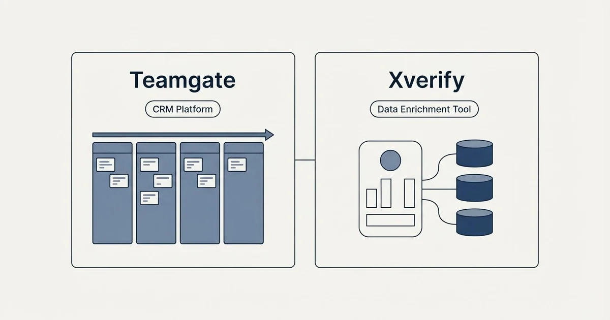 Side-by-side panels: Teamgate vs Xverify (CRM Platform, Data Enrichment Tool)