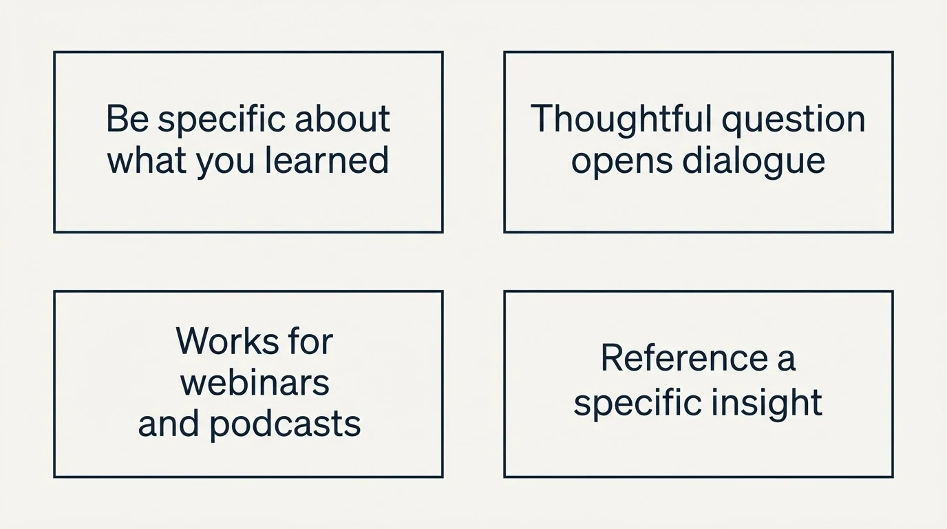 Schematic: Template: After Attending an Event or Webinar They Hosted (Be specific about what you learned, Thoughtful question opens dialogue, Works for webinars and podcasts, Reference a specific insight)