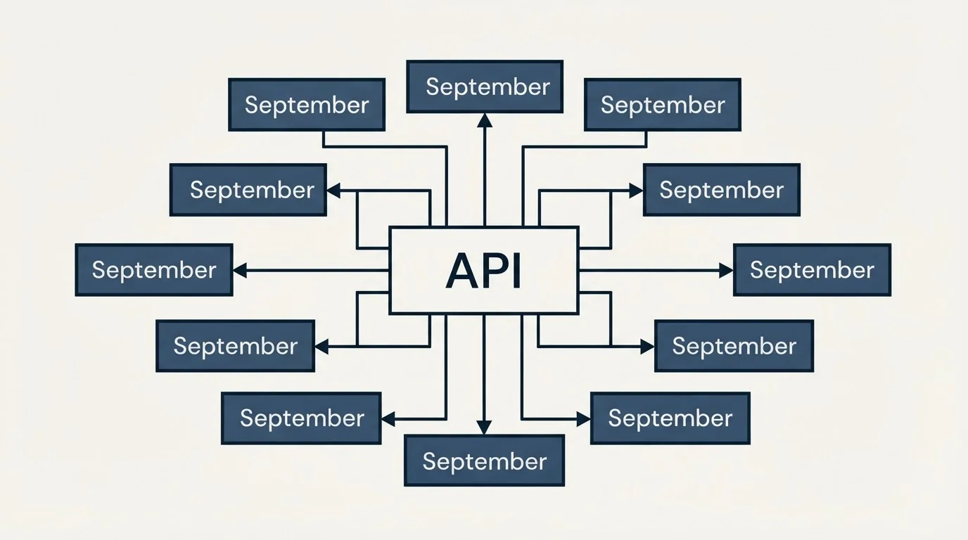 Schematic: The short version (API, September)