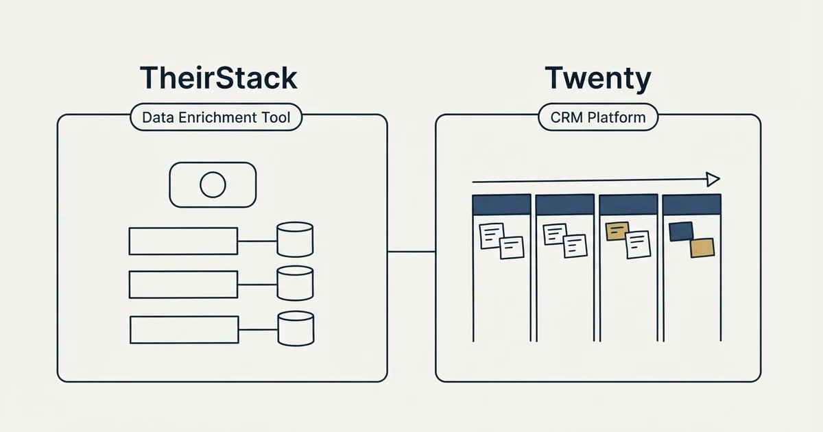 Side-by-side panels: TheirStack vs Twenty (Data Enrichment Tool, CRM Platform)