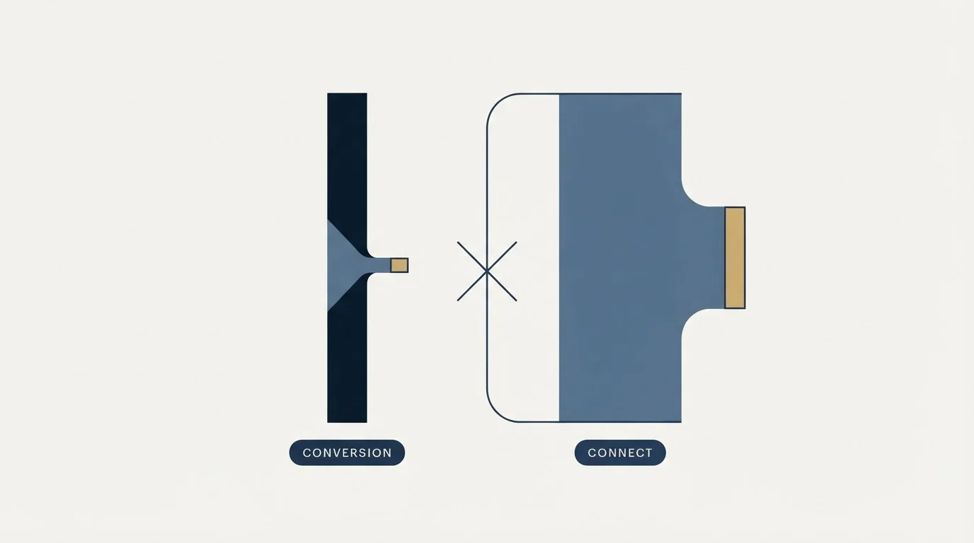 Section illustration: The short version