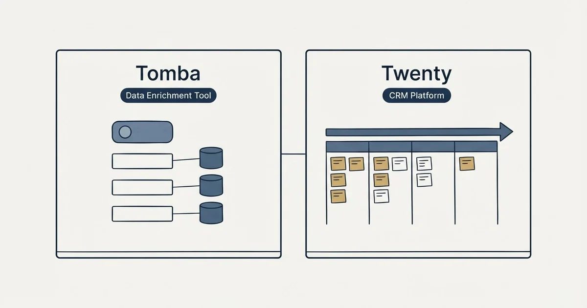 Side-by-side panels: Tomba vs Twenty (Data Enrichment Tool, CRM Platform)
