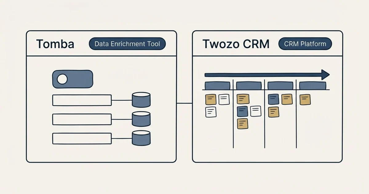 Side-by-side panels: Tomba vs Twozo CRM (Data Enrichment Tool, CRM Platform)