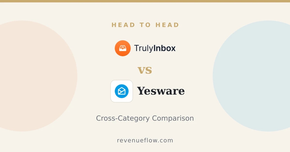 Branded cover: TrulyInbox vs Yesware: Cross-Category Comparison