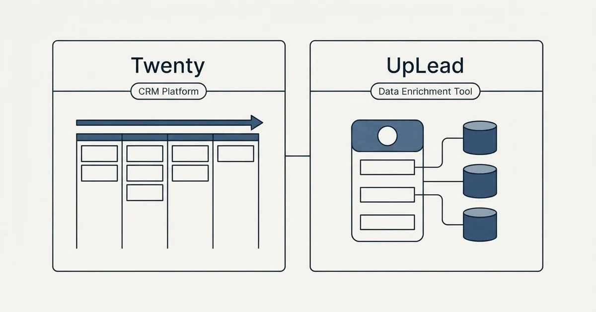 Side-by-side panels: Twenty vs UpLead (CRM Platform, Data Enrichment Tool)