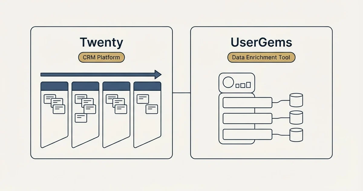 Side-by-side panels: Twenty vs UserGems (CRM Platform, Data Enrichment Tool)