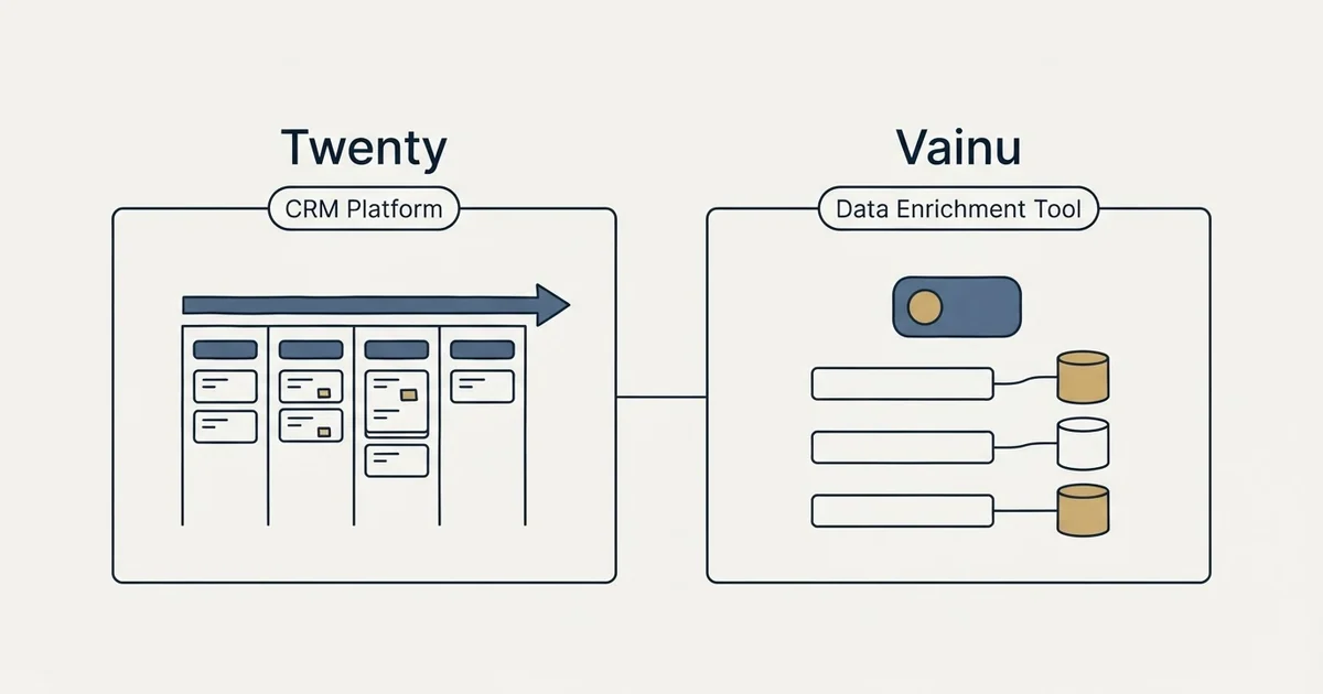 Side-by-side panels: Twenty vs Vainu (CRM Platform, Data Enrichment Tool)