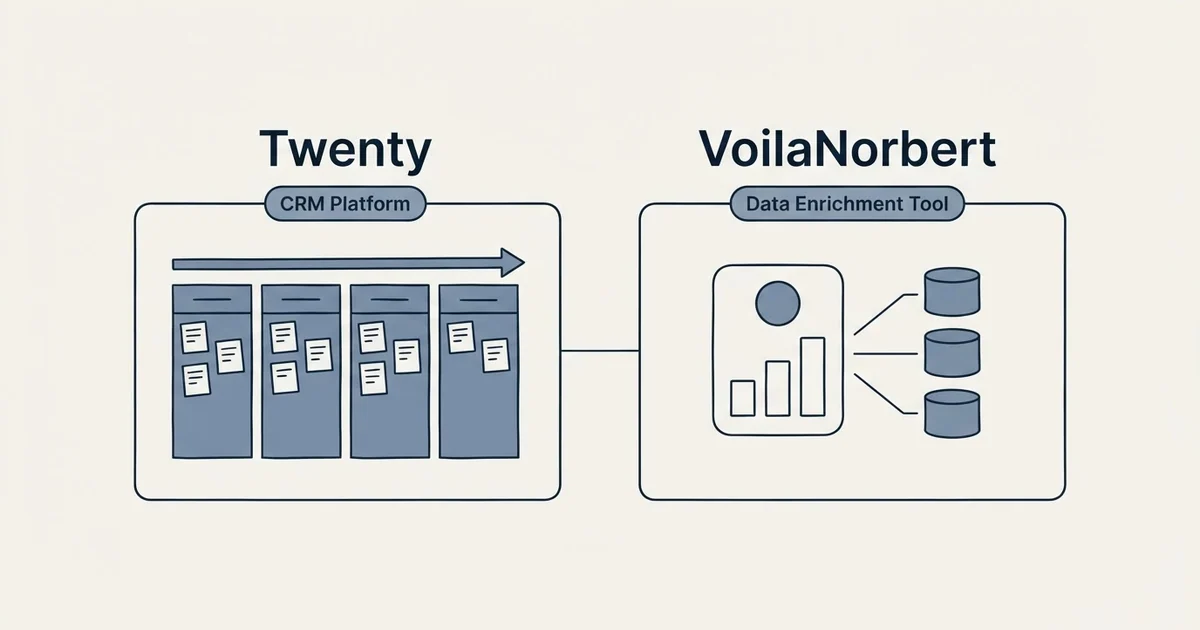 Side-by-side panels: Twenty vs VoilaNorbert (CRM Platform, Data Enrichment Tool)