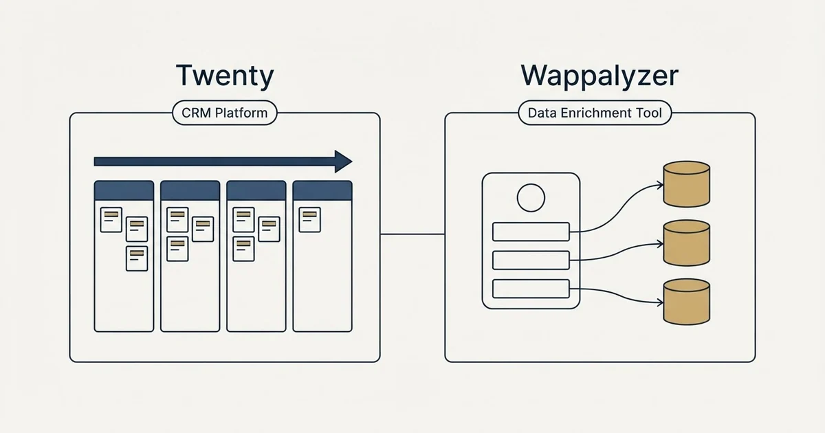 Side-by-side panels: Twenty vs Wappalyzer (CRM Platform, Data Enrichment Tool)