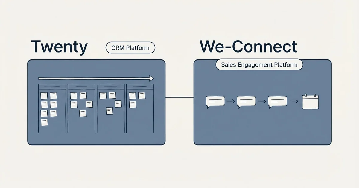 Side-by-side panels: Twenty vs We-Connect (CRM Platform, Sales Engagement Platform)