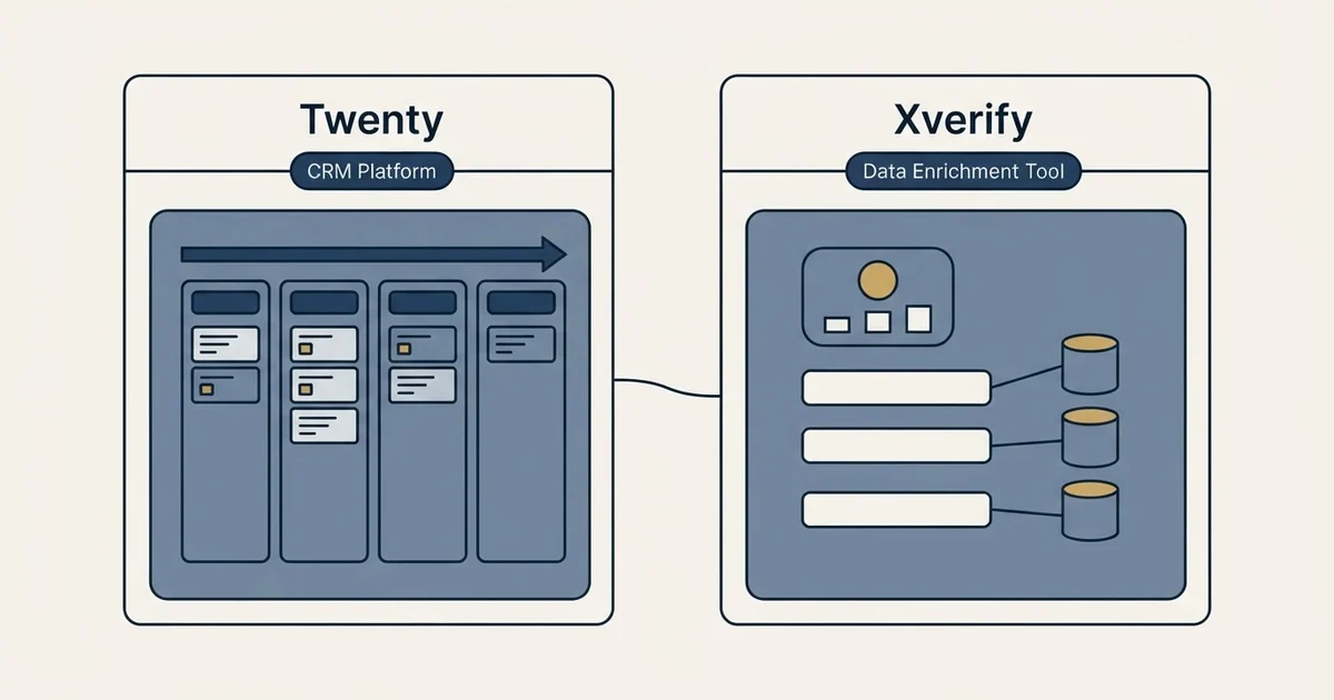 Side-by-side panels: Twenty vs Xverify (CRM Platform, Data Enrichment Tool)