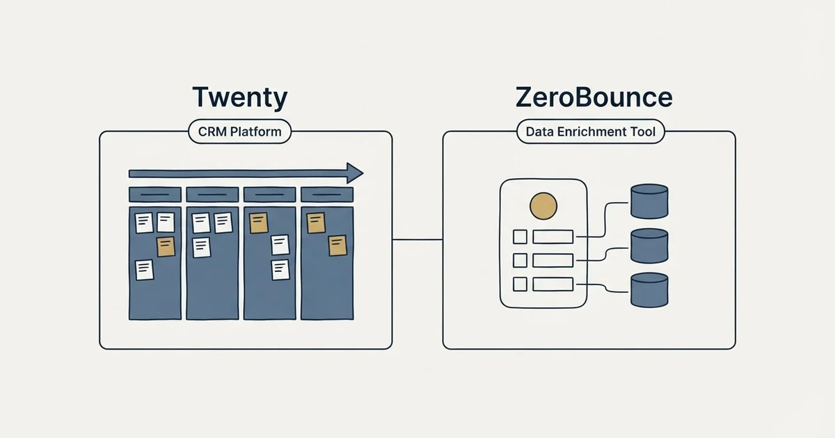 Side-by-side panels: Twenty vs ZeroBounce (CRM Platform, Data Enrichment Tool)