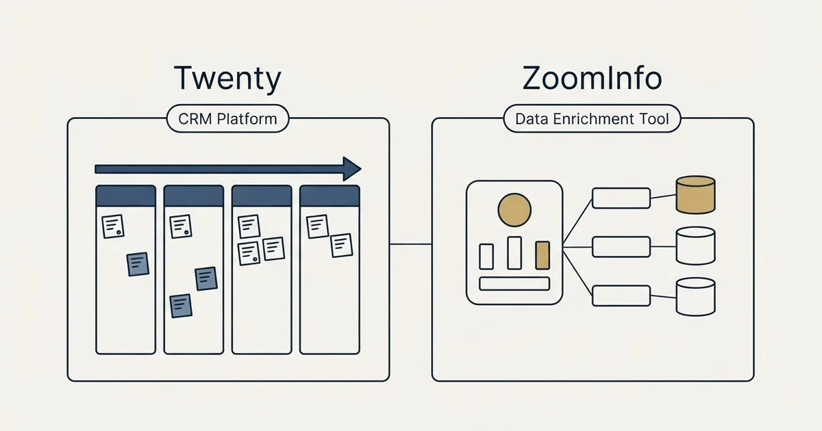 Side-by-side panels: Twenty vs ZoomInfo (CRM Platform, Data Enrichment Tool)