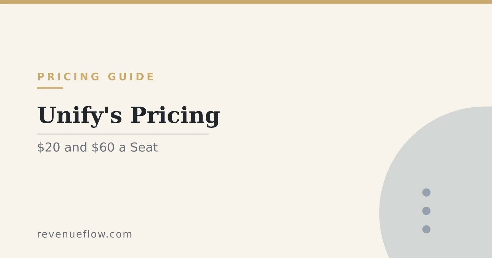 Branded cover: Unify's Pricing: $20 and $60 a Seat, and What the Credits Buy