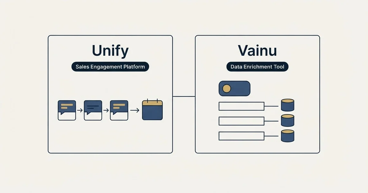 Side-by-side panels: Unify vs Vainu (Sales Engagement Platform, Data Enrichment Tool)
