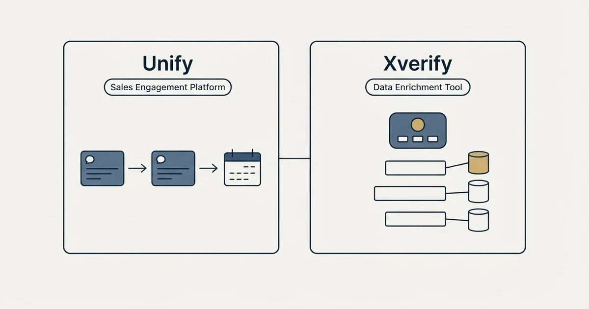 Side-by-side panels: Unify vs Xverify (Sales Engagement Platform, Data Enrichment Tool)