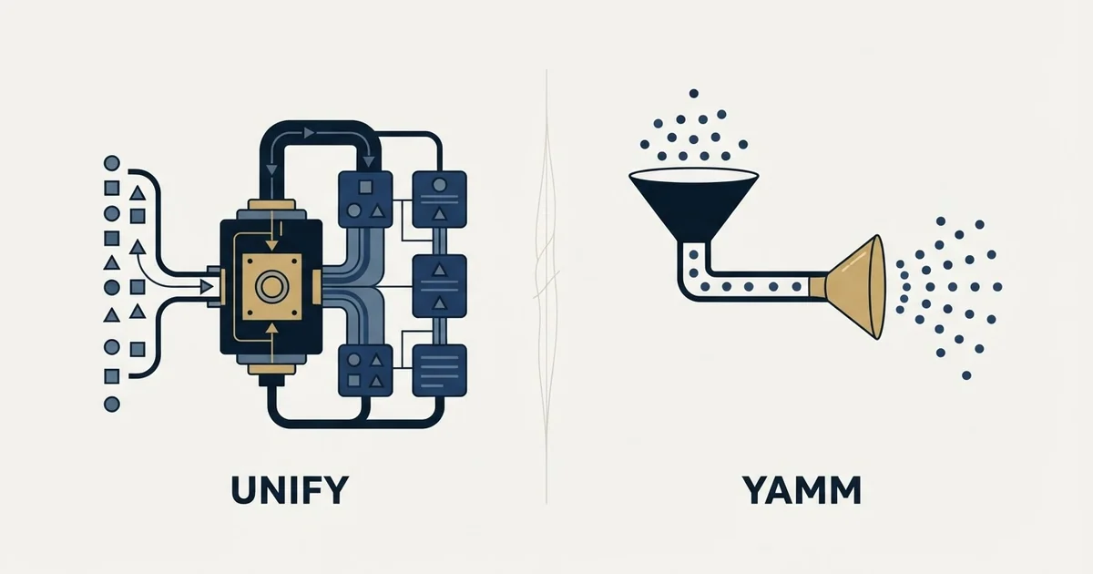 Editorial illustration for Unify vs Yet Another Mail Merge