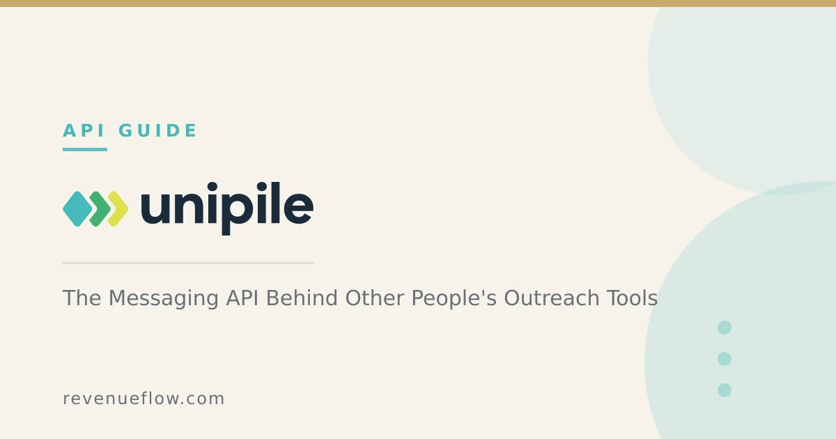 Branded cover: Unipile: The Messaging API Behind Other People's Outreach Tools