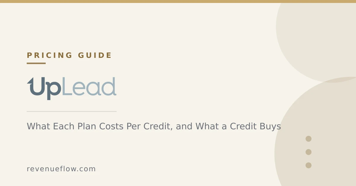 Branded cover: UpLead Pricing: What Each Plan Costs Per Credit, and What a Credit Buys