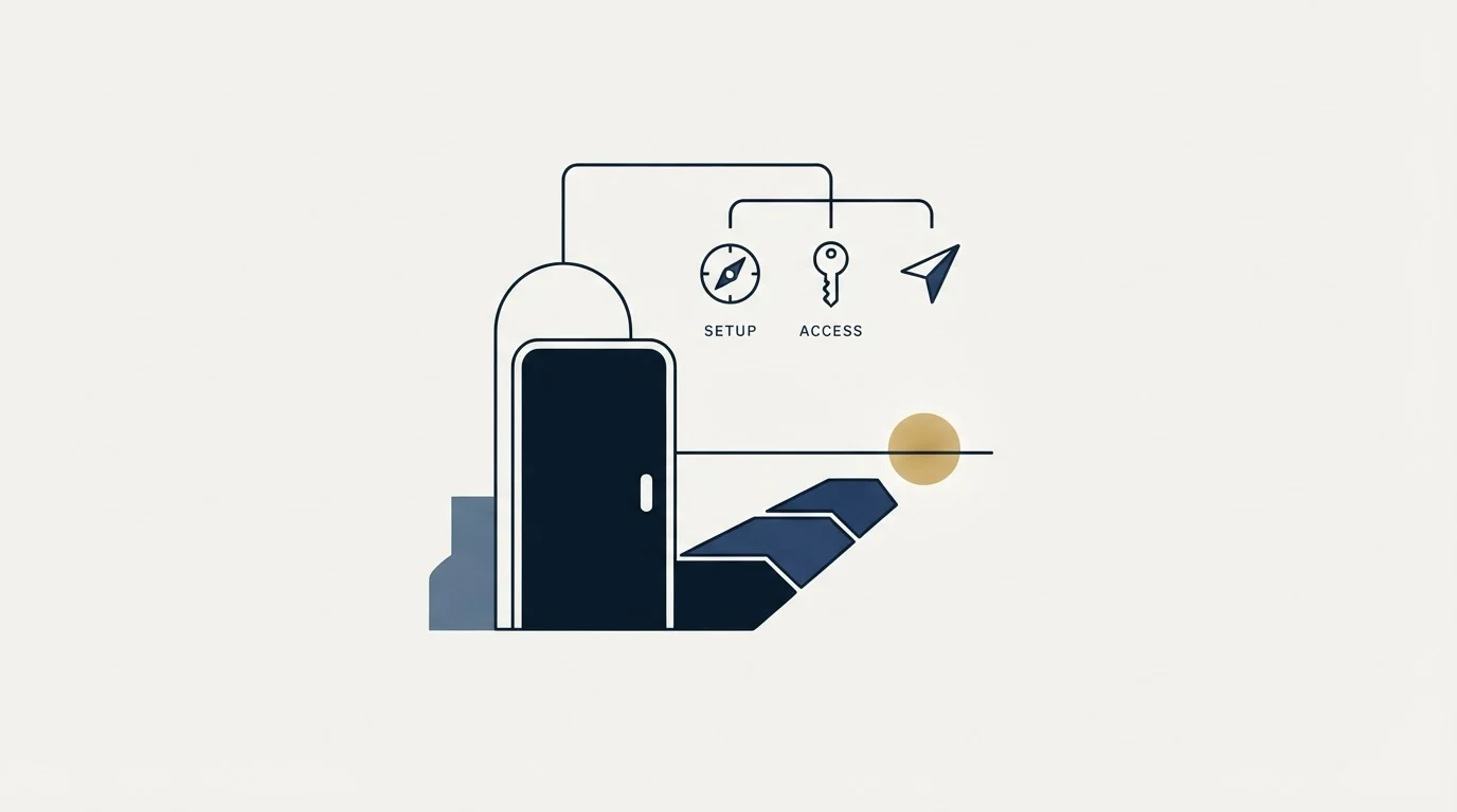 Section illustration: Getting Started Checklist