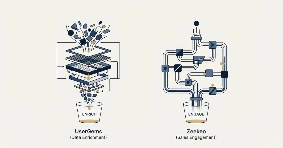 Editorial illustration for UserGems vs Zeekeo