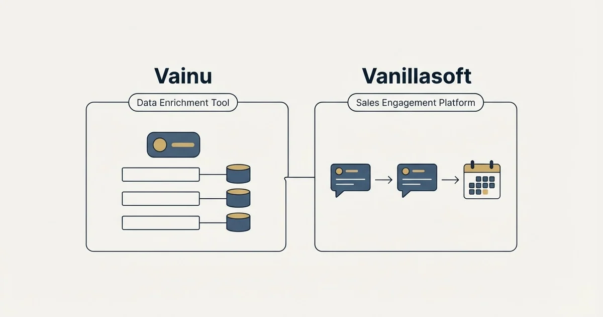 Side-by-side panels: Vainu vs Vanillasoft (Data Enrichment Tool, Sales Engagement Platform)