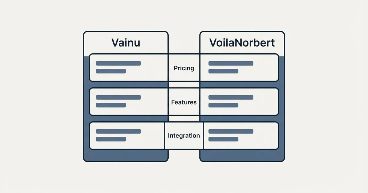 Comparison panel: Vainu vs VoilaNorbert (Pricing, Features, Integration)